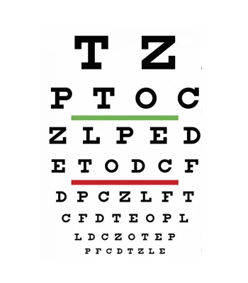 vision chart